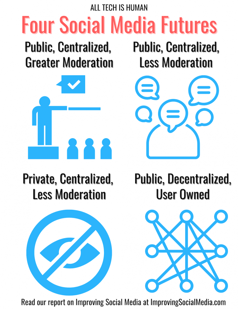 mejorar las redes sociales